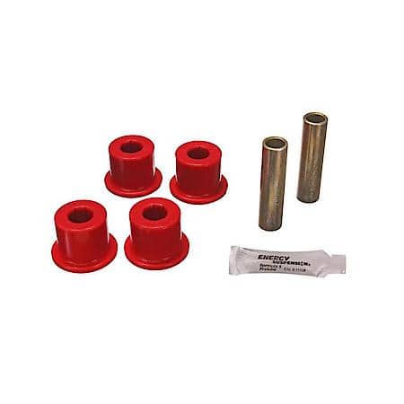 Shackle Eye Set