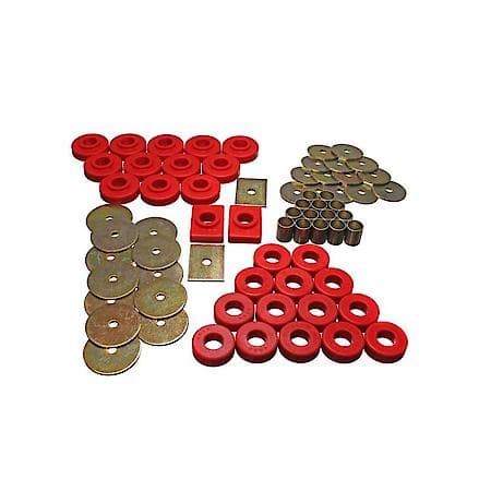 Body Grommet Set