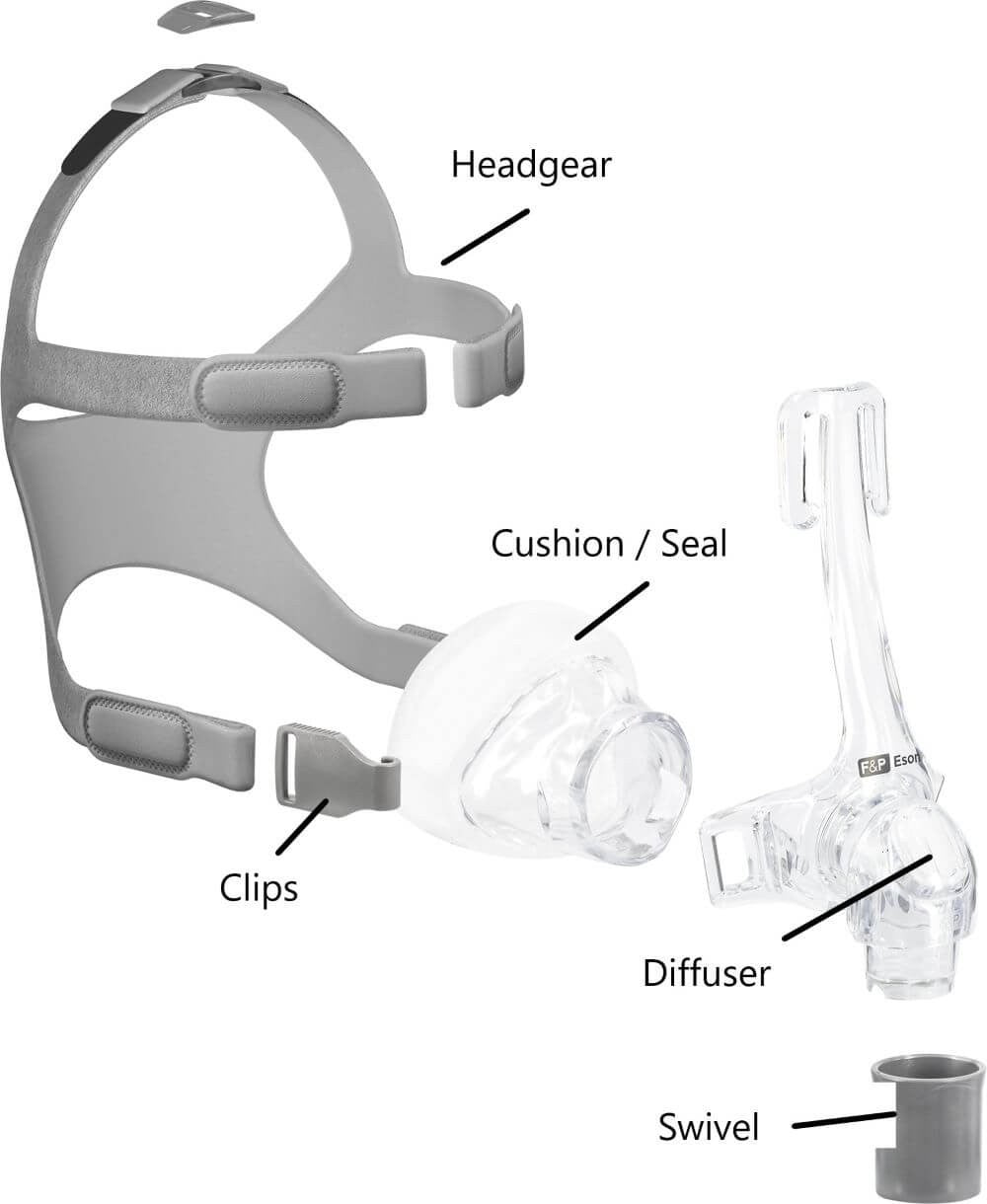 Fisher & Paykel| Eson Nasal CPAP Mask