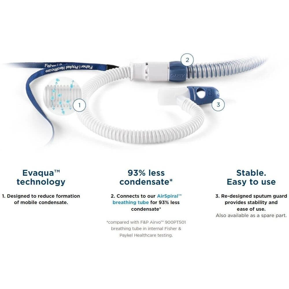 Fisher & Paykel | OptiFlow+ Tracheostomy Interface | myAirvo 2 Humidified High Flow System