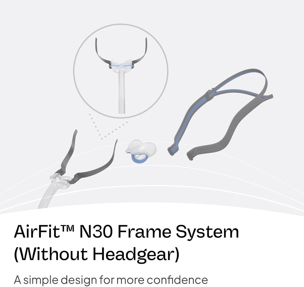 Resmed AirFit N30 Frame System Replacement Without Headgear, Medium