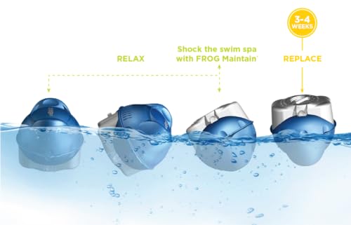 FROG @Ease Sanitizing System for Swim Spas, The Only Complete Sanitizer + 1 SmartChlor Replacement Cartridge & 2 FROG Maintain