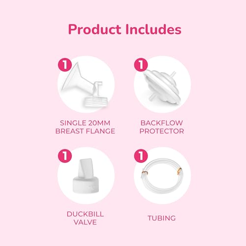 Breast Shield Set for Breast Milk Pump - Small 20mm - 2 Pack