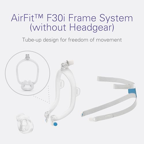 ResMed AirFit F30i Standard Frame System - for Full-Face CPAP Mask - Replacement CPAP Accessories - Without Headgear - Medium
