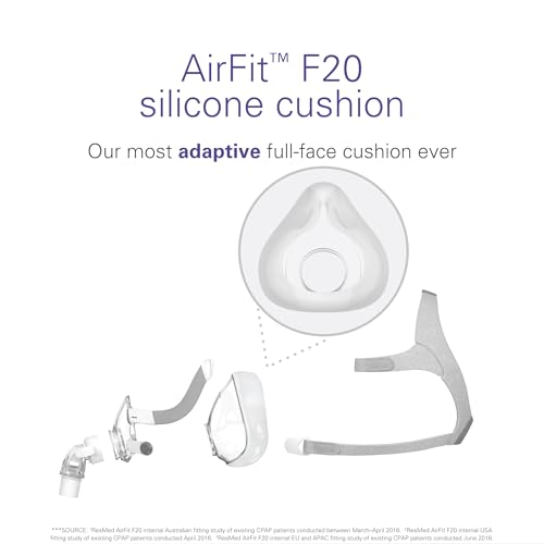 ResMed AirFit F20 Cushion - Full-Face CPAP Mask Cushion Replacement - CPAP Accessories - Medium