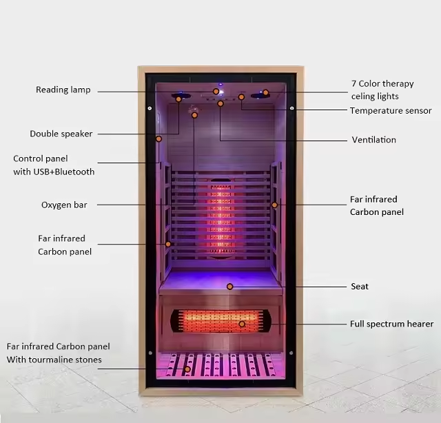 2025 Infrared Heater Far Infra Red Low EMF Home 2 Person Wood Indoor Dry Sauna