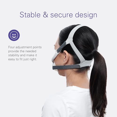 ResMed AirFit F40 Replacement Headgear - Standard