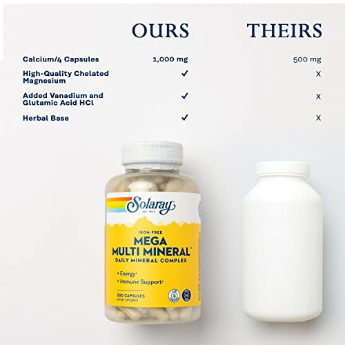 SOLARAY Iron-Free Mega Multi Mineral - Daily Mineral Complex w/Calcium, Magnesium, Zinc and More, Absorbable Chelated Forms, Energy and Immune Support, 60-Day Guarantee, 50 Servings, 200 Capsules