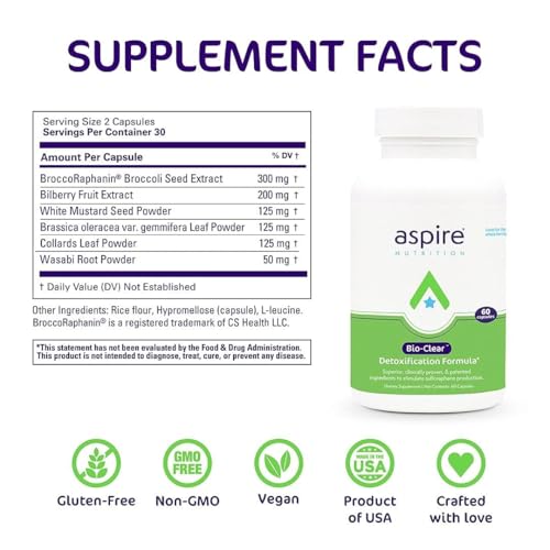 Bio-Clear Detoxification Capsule - 60 Capsules - Up to 2-Month Supply