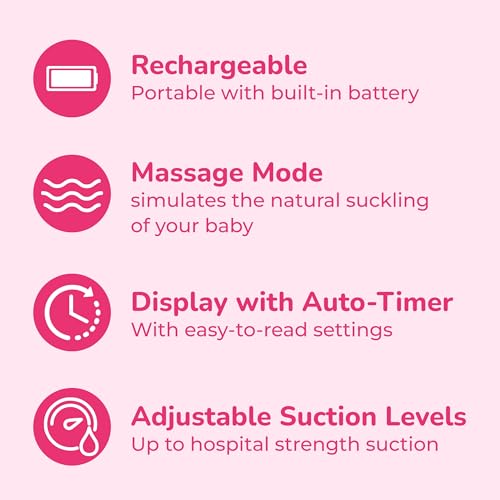 Spectra Baby S1 Plus Premier Rechargeable Breast Pump with Grey Tote Premium Accessory Kit - 28 mm