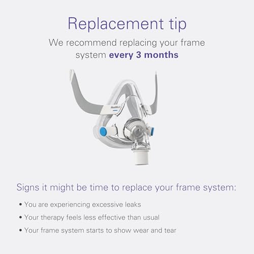 ResMed AirTouch F20 Frame System - Replacement Frame System with Full-Face Mask & Elbow - Premium CPAP Gear - Headgear Not Included - Medium
