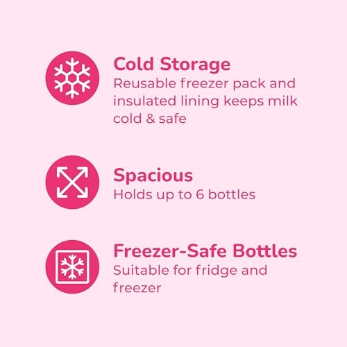 Spectra - Cooler Bag Storage Kit for Breast Milk - Pink (Ice Pack and 2 Wide Neck Bottles)