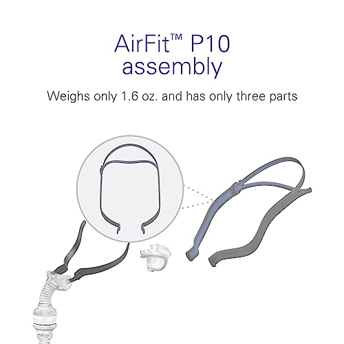 ResMed AirFit P10 Headgear with Clip - Replacement CPAP Headgear - Frame System & Nasal Pillows Cushion Not Included - Blue