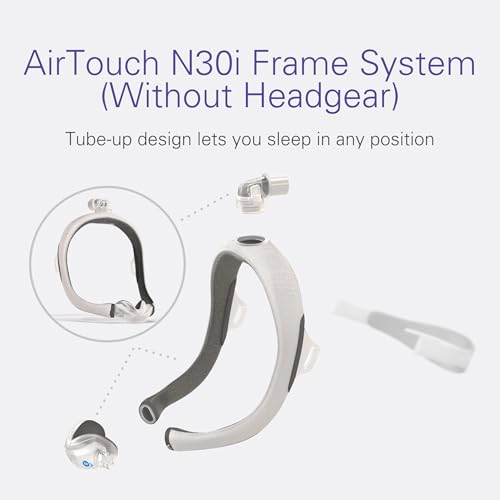 ResMed AirTouch N30i Frame System (Without Headgear) - Standard Frame/Medium Cushion