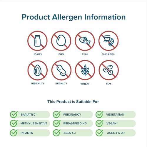 Seeking Health Lactase Drops, Supports Lactose and Dairy Digestion, for Lactose-Intolerant, Lactase Enzyme in Sweet Natural Glycerin Base to Make Lactose-Free Milk, 52 Servings (0.50 fl. Ounce)