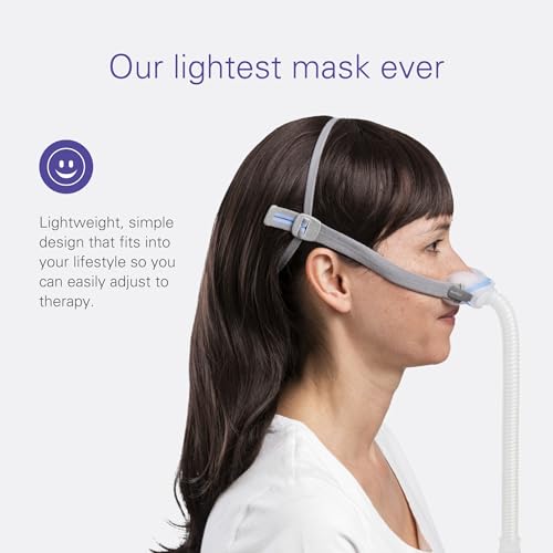 ResMed AirFit N30 Frame System - For Nasal CPAP Mask - Replacement CPAP Accessories - Without Headgear - Medium