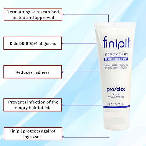 Finipil Pro Elec Antiseptic Cream 2.5 oz