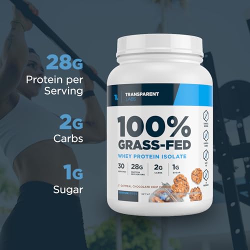 Transparent Labs Grass-Fed Whey Protein Isolate - Naturally Flavored, Gluten Free Whey Protein Powder with 28g of Protein per Serving & 9 Amino Acids - 30 Servings, Milk Chocolate