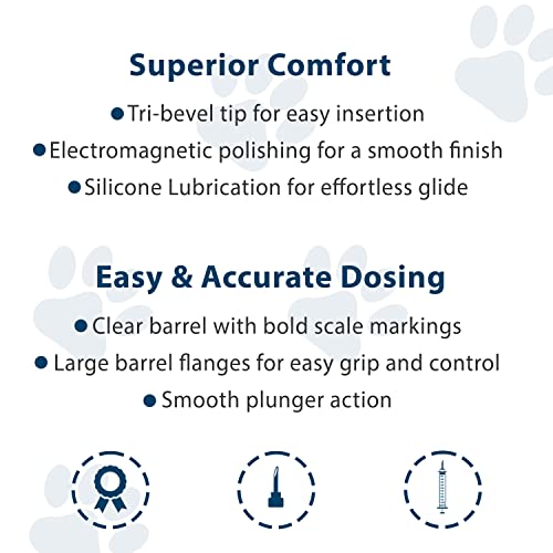 UltiCare VetRx U-40 1/2cc Pet Insulin Syringes - 1/2cc, 29G x 1/2’’, 100 ct, Comfortable & Accurate Dosing, Compatible with Any U-40 Strength Insulin