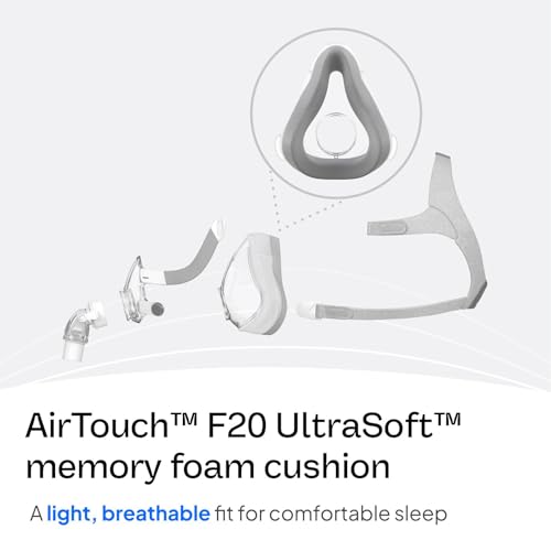 ResMed AirTouch F20 Full Face Replacement Cushion - Medium