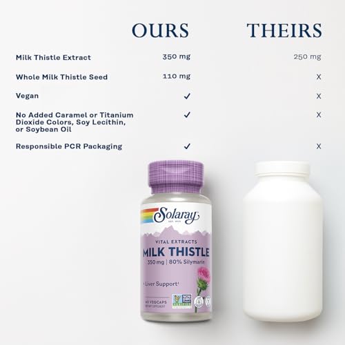 SOLARAY Milk Thistle Seed Extract 350 mg Guaranteed to Contain 80% Silymarin, Traditional Liver Support, Vegan & Lab Verified for Quality, 60 Day Money-Back Guarantee, 60 Servings, 60 VegCaps