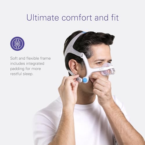 ResMed AirFit N20 Frame System - for Nasal CPAP Mask - Replacement CPAP Accessories - Without Headgear - Medium