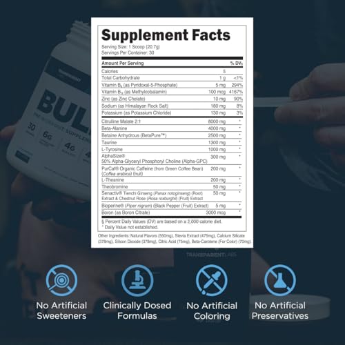 Transparent Labs Bulk Pre Workout Powder - Naturally Sweetened Advanced Pre-Workout Formula for Muscle Building and Strength - 30 Servings, Peach Mango