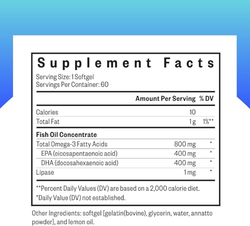 Seeking Health Optimal Fish Oil, Omega-3 Fatty Acids, Provides 900 mg EPA and DHA, Supports Joint, Heart, and Brain Health, Gelatin Softgels (120 softgels)*