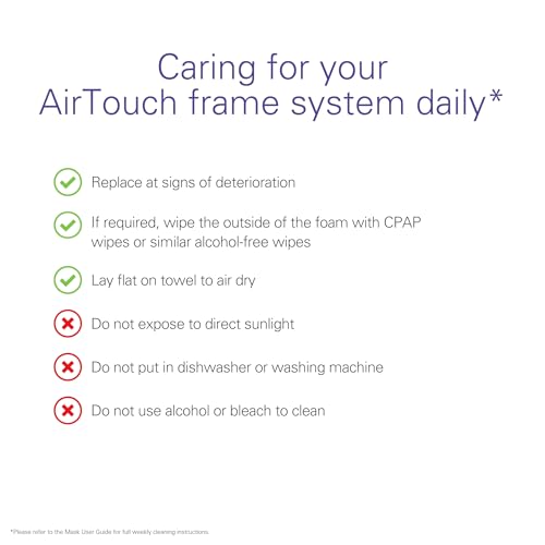 ResMed AirTouch F20 Frame System - Replacement Frame System with Full-Face Mask & Elbow - Premium CPAP Gear - Headgear Not Included - Medium