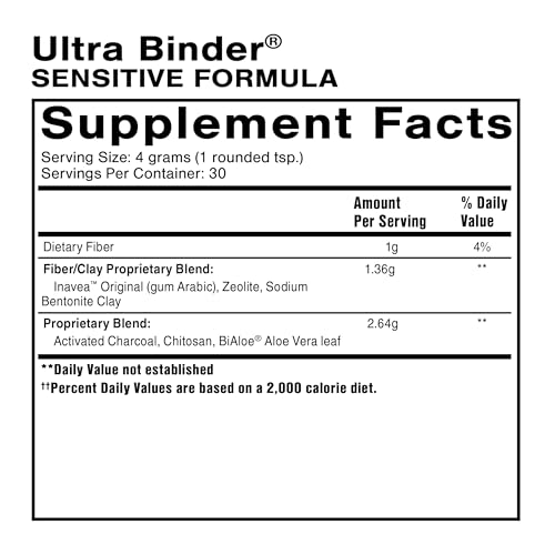 Quicksilver Scientific Ultra Binder Sensitive Formula - Gut Health Supplement with Activated Charcoal, Bentonite Clay - Cleansing Support Powder (120g)