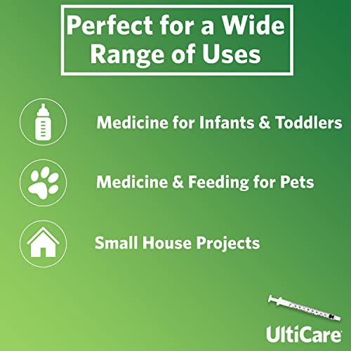 UltiCare 1mL Oral Tip Syringe – Uses Include Oral Administration of Medicine for Infants, Toddlers and Small Pets, and Small HH Projects. with Cap, Sterile Individually Wrapped, 100 Count