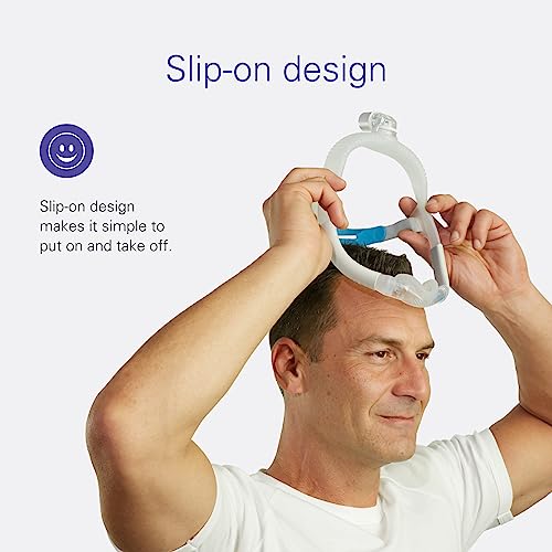 ResMed AirFit N30i/P30i Headgear - CPAP Nasal Mask Replacement Head Strap Gear - CPAP Parts & Accessories - Medium/Standard
