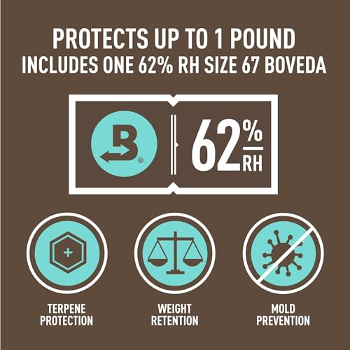 Boveda Fresh Bag – 62% RH Size 67 Included - 16"x16" Storage Bags For Curing & Storing Up to 1 Pound (16 Oz) 5 Pack – 5 Large Zip Lock with 2-Way Humidity Control Pack