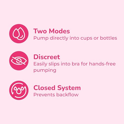 Spectra - CaraCups Wearable Milk Collection - Compatible with Spectra Breast Pumps - 28mm