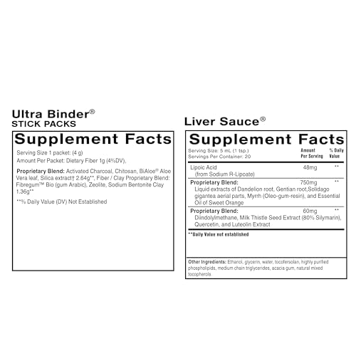 Quicksilver Scientific PushCatch Liver Detox Cleanse - 2 Piece Kit with Ultra Binder (Packets) & Liver Sauce (Liver Support Supplement with Milk Thistle Extract) to Support GI Detox & Toxin Binding