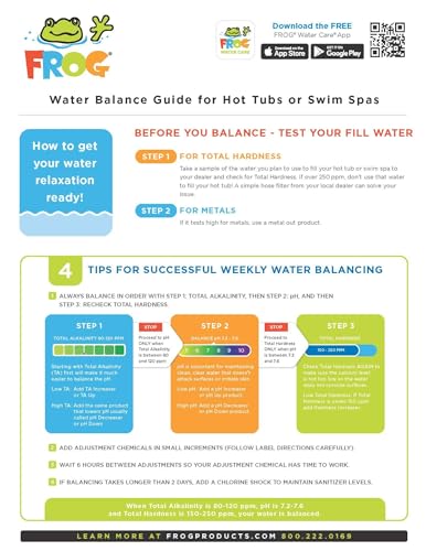 FROG Maintain for Swim Spas - Non-Chlorine Shock for use with Swim Spa FROG @Ease Floating System - Single Dose Packets for Easy Swim Spa Maintenance & Treatment - 2 Pack