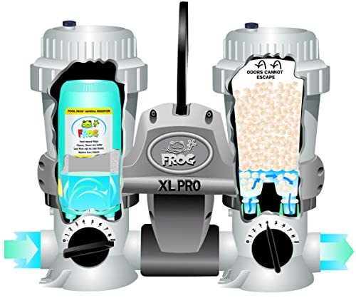 FROG Pac 540C Replacement Chlorine Cartridges for use with Pool FROG XL Pro Cycler - Prefilled for Easy & Convenient Pool Sanitizing & Water Care - 3 Pack