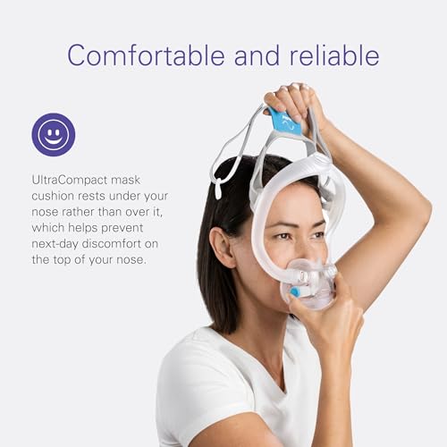 ResMed AirFit F30i Full Face Replacement Cushion - Medium