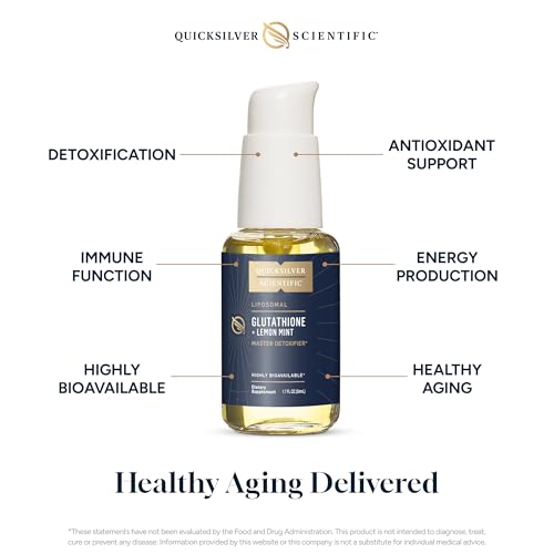 Quicksilver Scientific Liposomal Glutathione - Superior Absorption Oral Glutathione Supplement for Detox & Immune Support - Lemon Mint (1.7 fl oz)