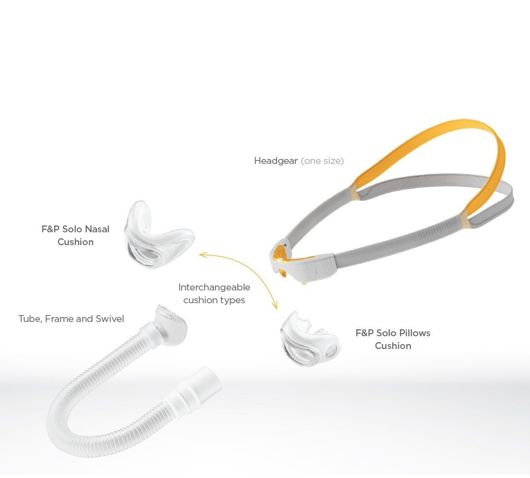 Fisher & Paykel | Solo Nasal Pillow CPAP Mask