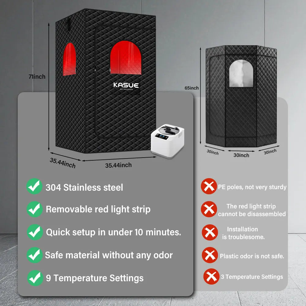 KASUE Sauna Box