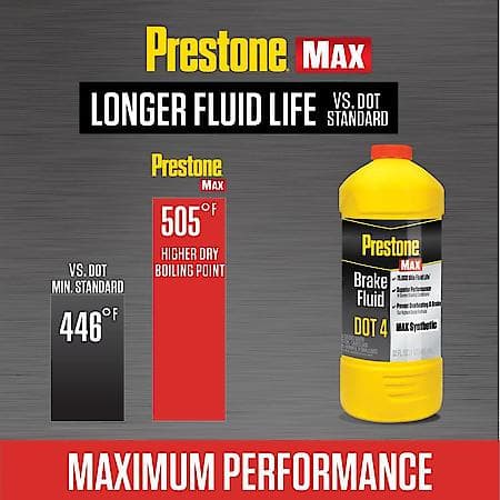 MAX DOT 4 Brake Fluid, Synthetic, Highest Grade, 75,000 Mile, 32 fl. oz.