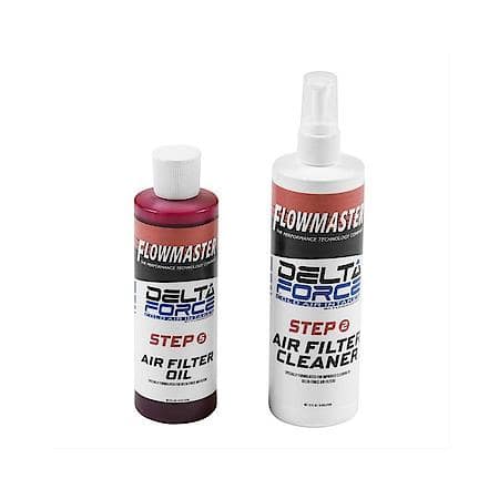 Filter Refresh Kit