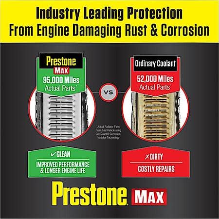 MAX Antifreeze + Coolant: All Vehicles, 56/44 Ready-to-Use, 1 Gallon