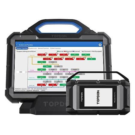 Pro Diag with docking station, does not include scope