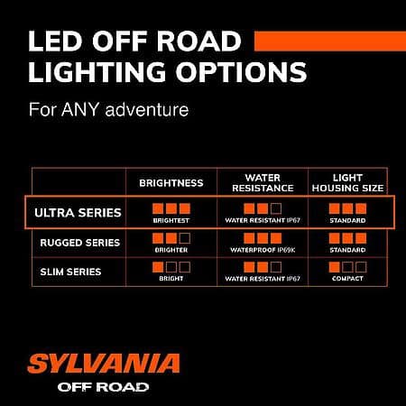 Ultra Off Road 4 Inch LED Pod Flush Mount, Flood Beam, Ultimate Visibility