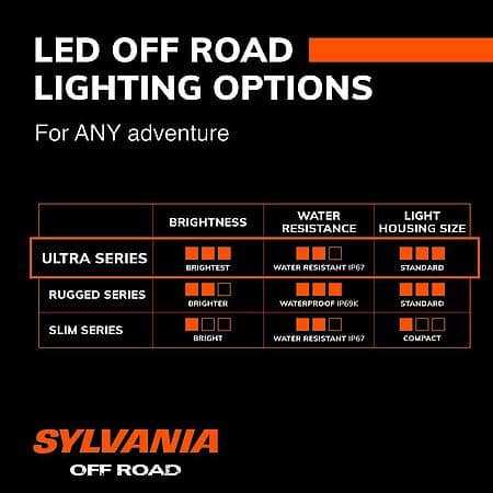 Ultra Off Road 3 Inch LED Pod Cube, Spot Beam, Ultimate Visibility