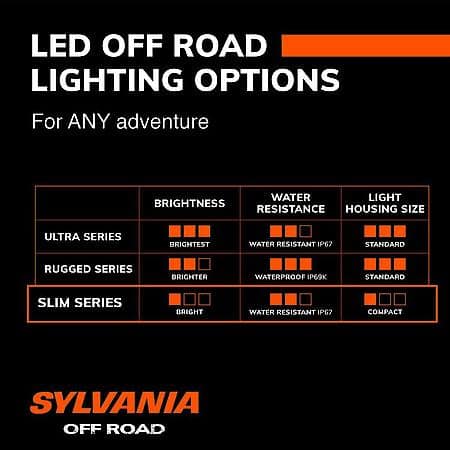 Slim Off Road 3 Inch LED Pod Round, Spot Beam, Compact Design