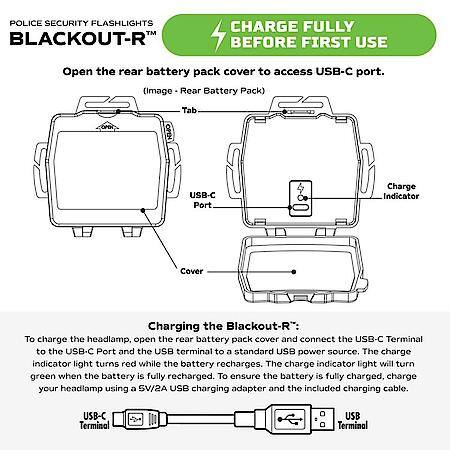 Blackout-R 1000 Lumen Rechargeable Headlamp