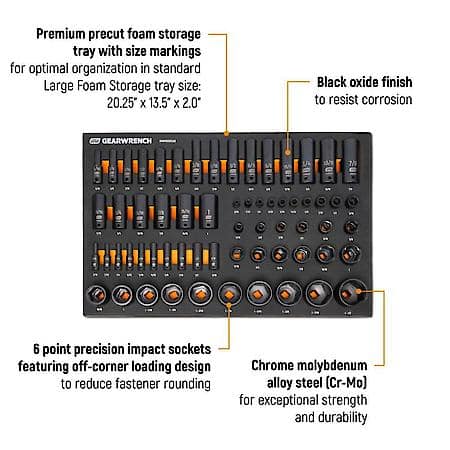 63 Piece 1/4", 3/8", 1/2" Drive 6 Point SAE, Standard and Deep, Impact Socket Set